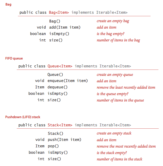 Write a loop that reads 10 strings and inserts them into an array list