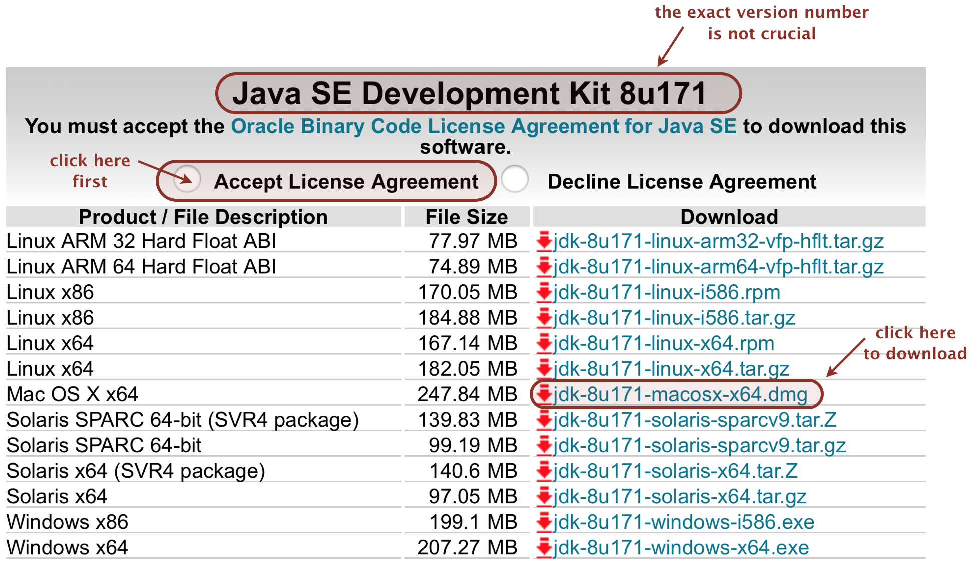 Installing Java SE Development Kit from Oracle