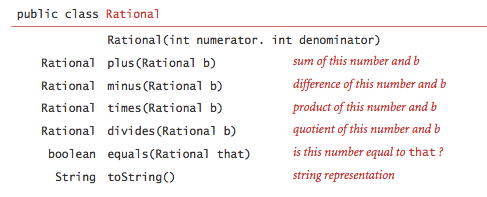 api for rational numbers