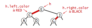 Color representation in a red-black BST