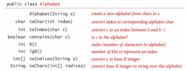 Alphabet API