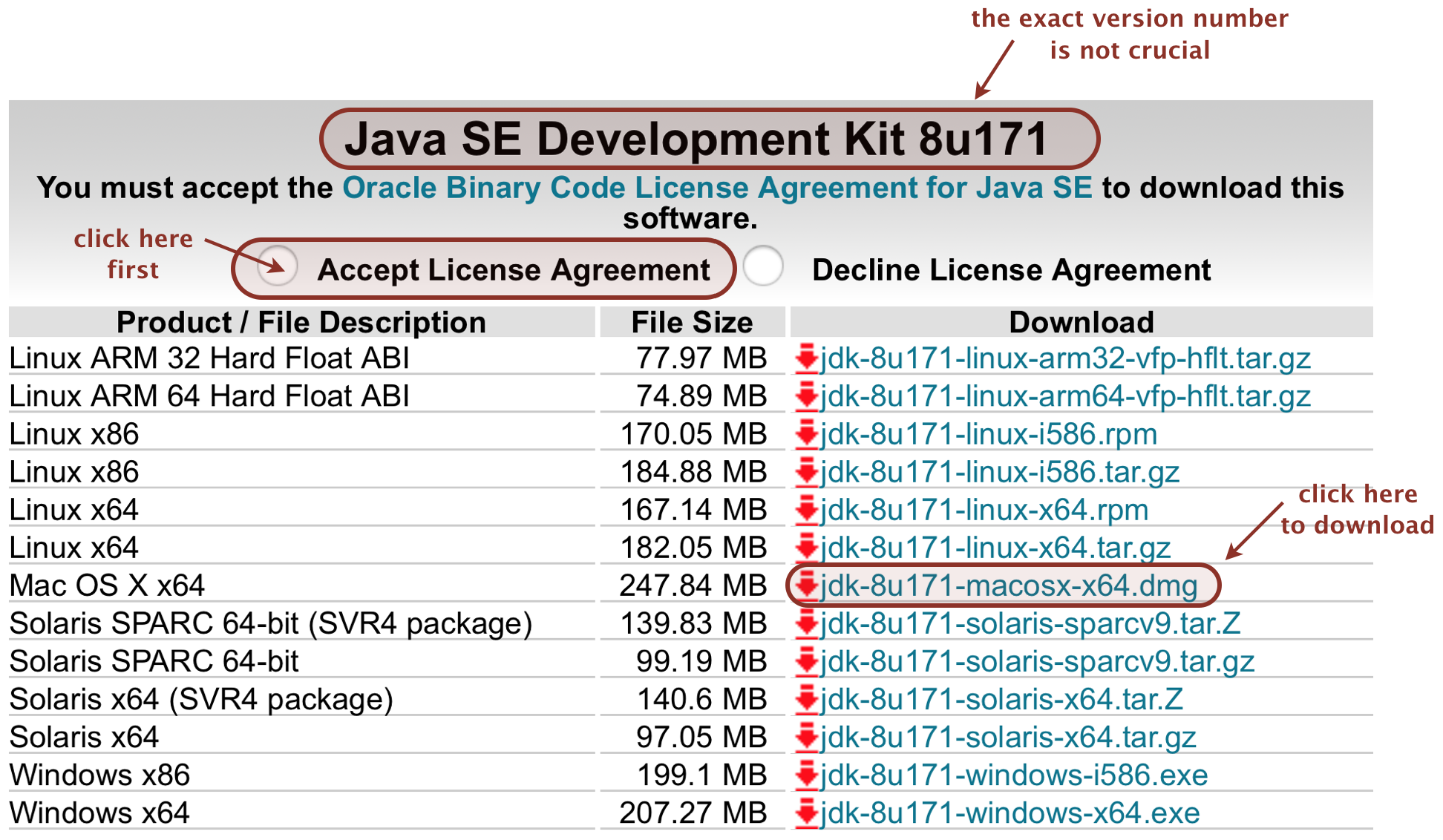 java se development kit 8u151